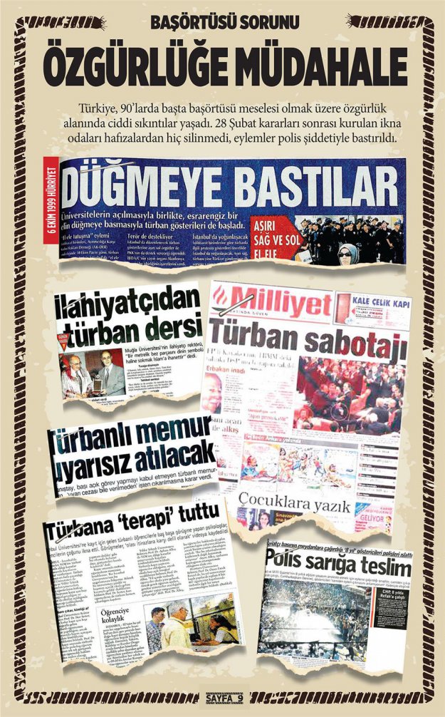 AK Parti Beykoz gençliği eski Türkiye’yi yeniden hatırlattı