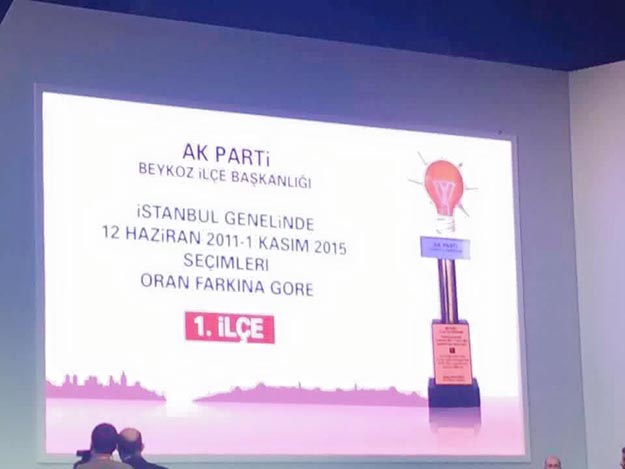 Beykoz AK Parti’ye 1.’lik ödülü