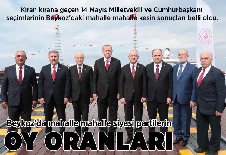 Beykoz'da siyasi partilerin mahalle mahalle oy oranları