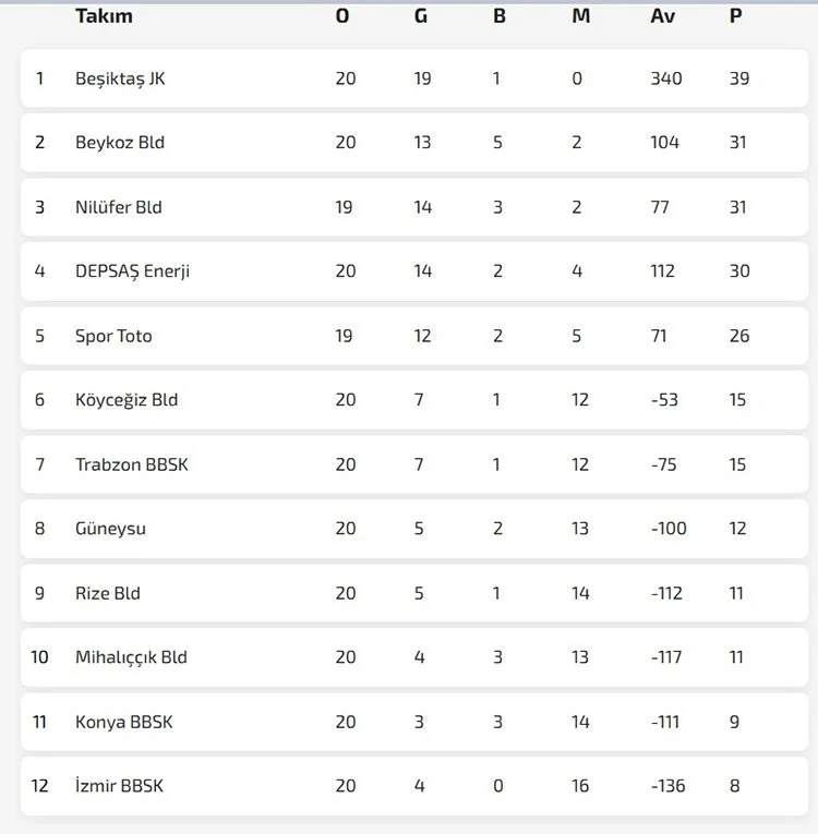 belediyes hentbol 2 GZVWVwqkcA