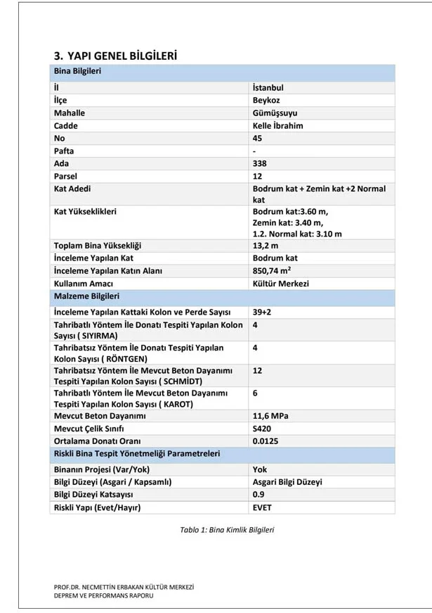 beykozheldb3 tFVNHv es5