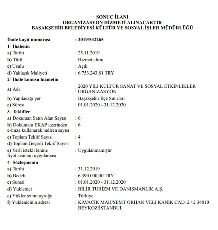 Başakşehir Belediyesi’nin raporunda Beykoz ayrıntısı 1 bil lEGCXbLNla