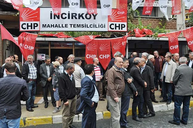 chp incirko MPL9lqkccD