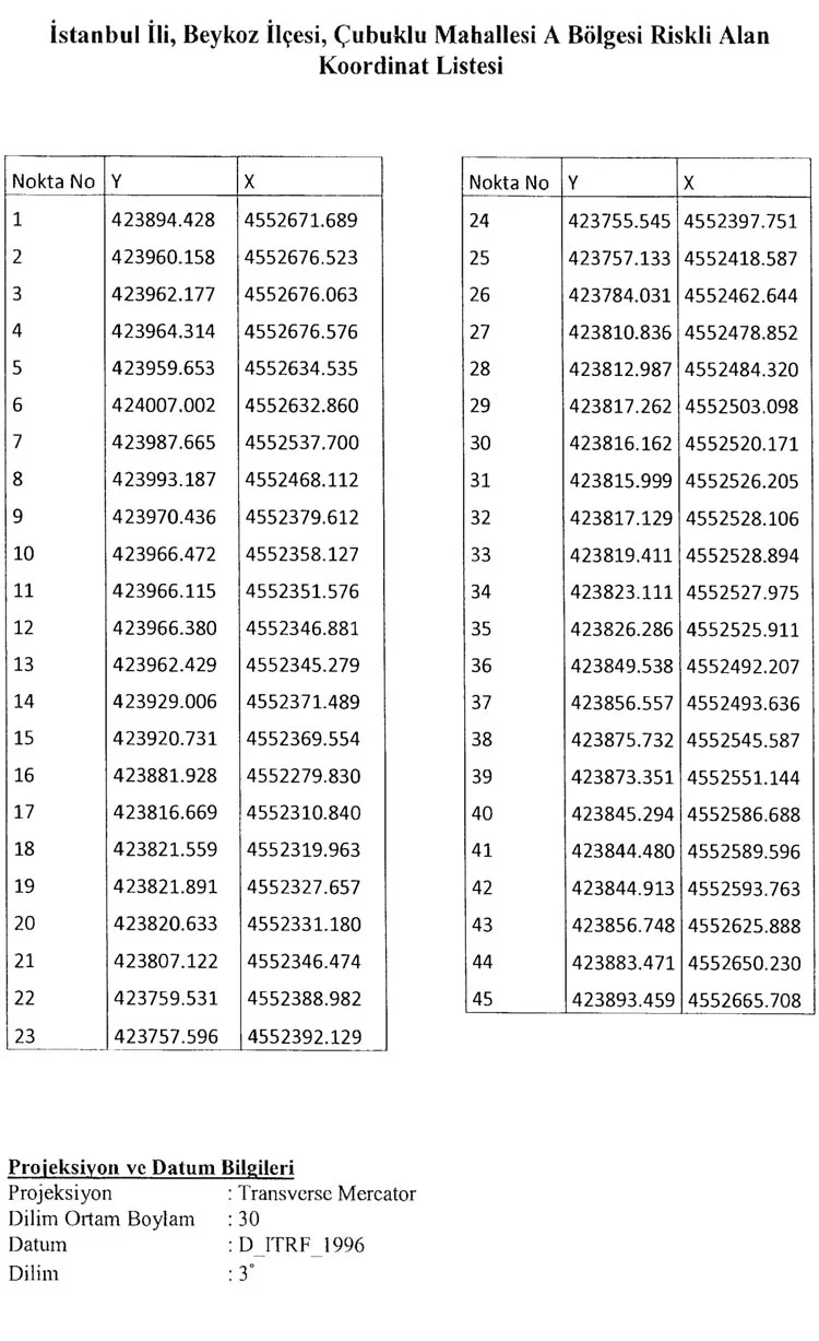 cubuklumhriskliala StA5pmiF4E