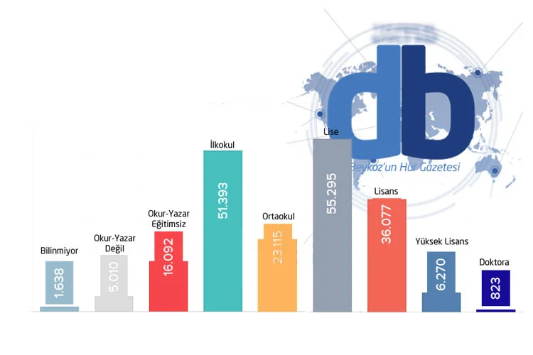 dbhabergra oqRuaRNXJg