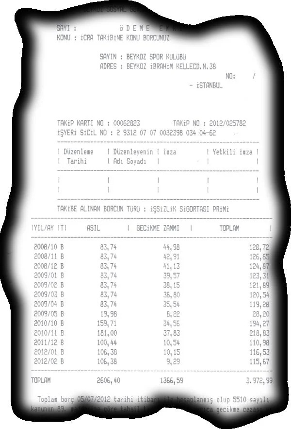 İstanbul’un 100 yılı deviren kulüpleri arasında yer alan Beykozspor 1908