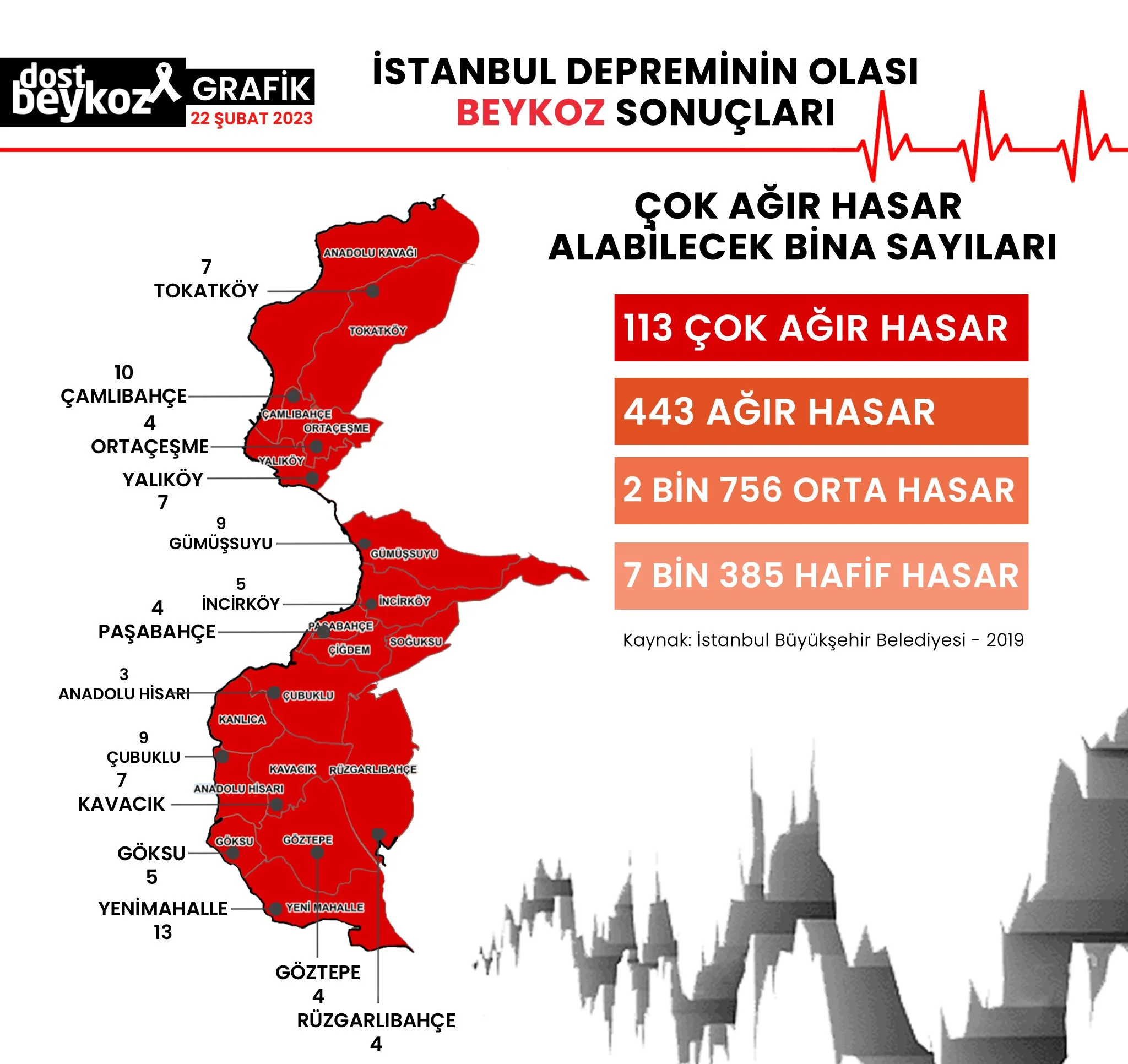 depremson2 JseEp eKgs