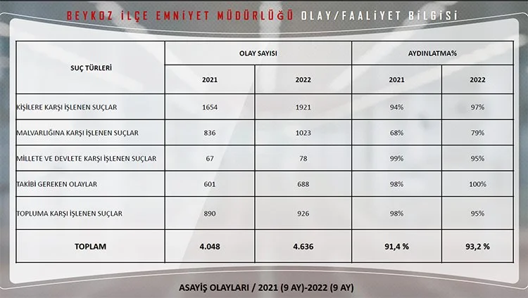 Beykoz’da emniyet uyuşturucu belasıyla mücadele ediyor 7 emniyet 1 53rhjuXdlQ