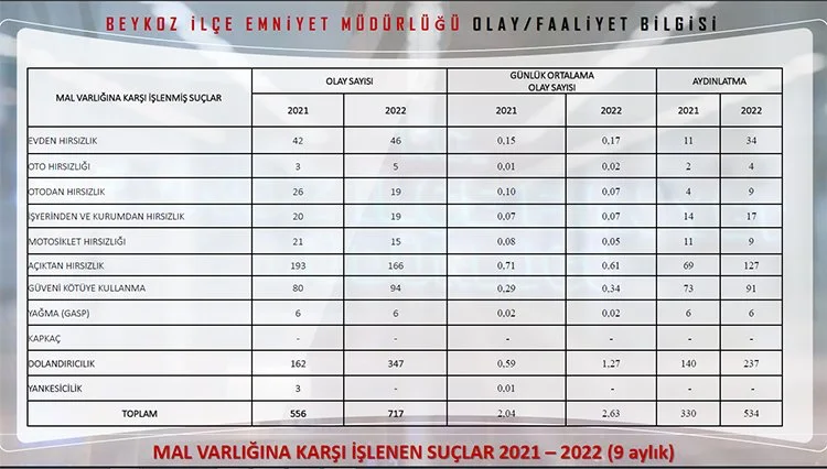 Beykoz’da emniyet uyuşturucu belasıyla mücadele ediyor 9 emniyet 3 rXkrL JicR