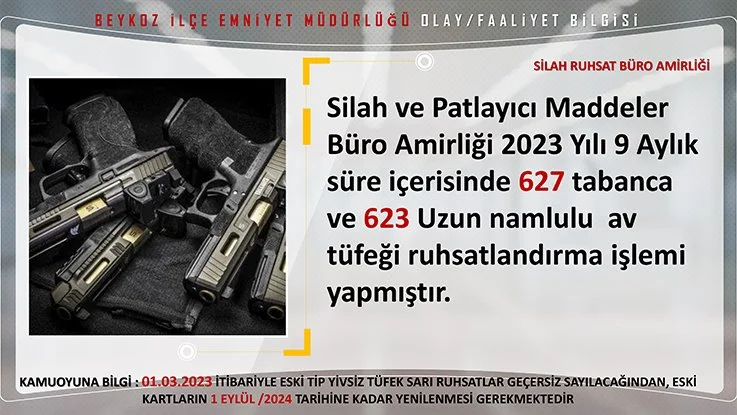 Beykoz 57 noktadan 228 kamera ile izleniyor 13 emniyet v mWhBD7j18T
