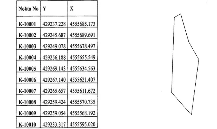 Cumhurbaşkanından yeni Beykoz kararı 1 er detay c4crTOCfwL
