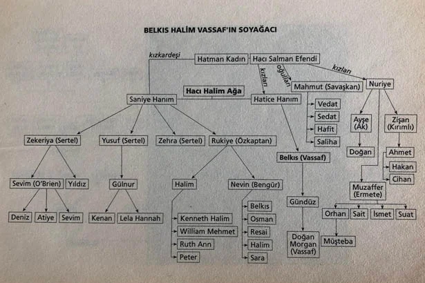 ergulannembelkisdb1 k9dMb7Stdo