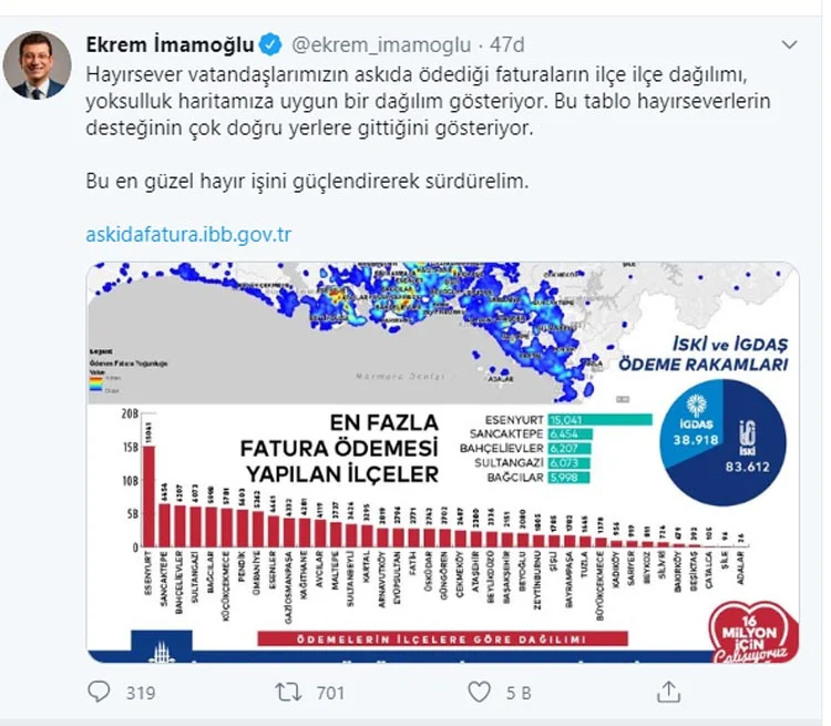 İBB’nin askıda fatura kampanyası Beykoz’a yaradı mı? 1 fatura VoMcw6YeuZ