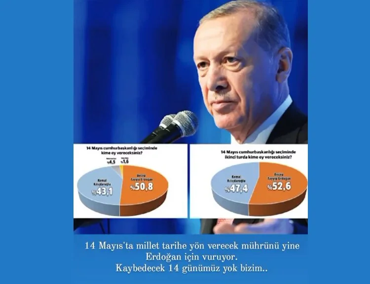 Beykoz Meclis Üyesi Sadullah Hasanoğlu İBB Başkanı Ekrem İmamoğlu'nun kullandığı