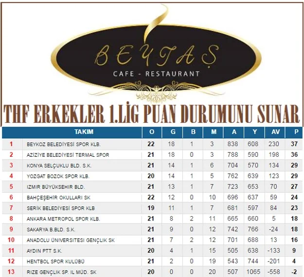 hentbol 3 Kp3vpVhNLT
