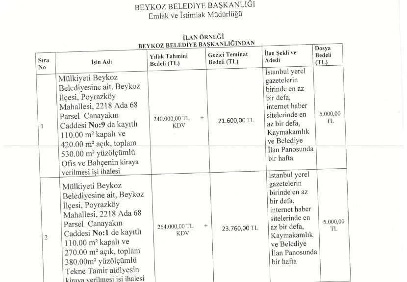 ihale2605 MG1UNViVIs