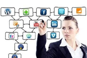 Beykoz Belediyesi, 2013’ün gözde meslekleri arasında ilk sıralarda yer alan