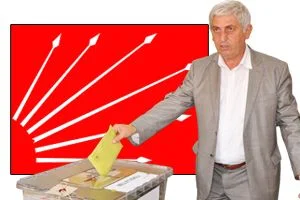 12 Haziran 2011 Milletvekili Genel Seçimleri’nden alınan sonuçlar, CHP Beykoz