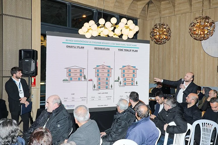 koseler ortaces aIGoKlmccI