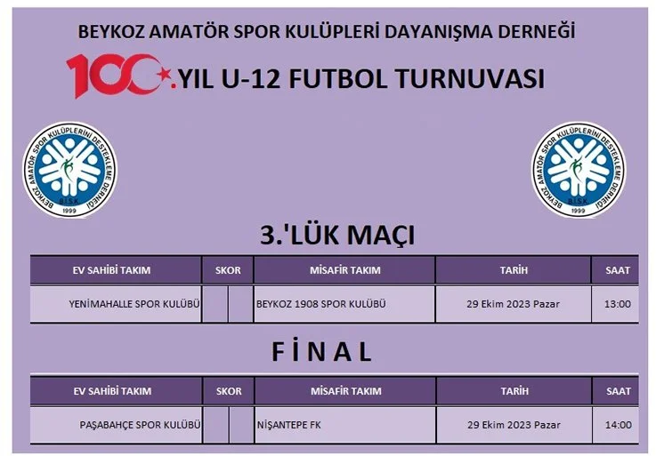 Beykoz’da 100. Yıl Kupasını kim alacak? 1 kupa 3 LlE5uKMzry