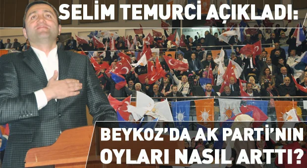 AK Parti Beykoz İlçe Teşkilatı, İstanbul İl Başkanı Selim Temurci