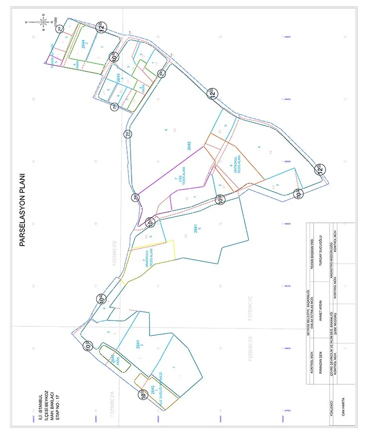 Çevre Şehircilik ve İklim Değişikliği İstanbul İl Müdürlüğü tarafından hazırlanan
