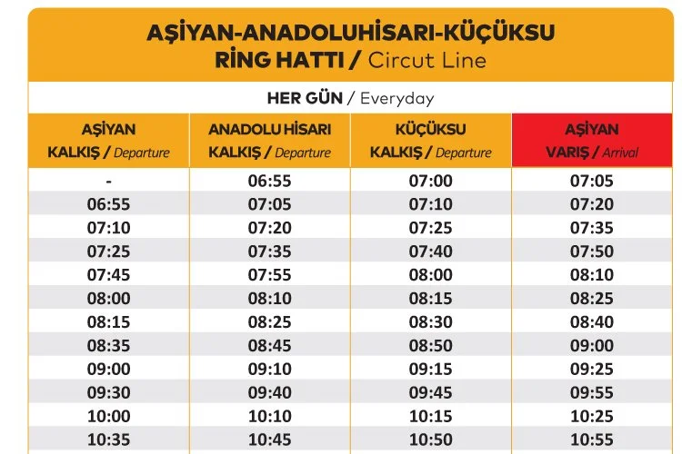 İBB Sözcüsü Murat Ongun, 'Adeta Beykoz'a metro geldi' 3 ringdb1 dYqyGo hfA