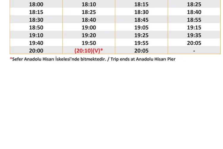 İBB Sözcüsü Murat Ongun, 'Adeta Beykoz'a metro geldi' 5