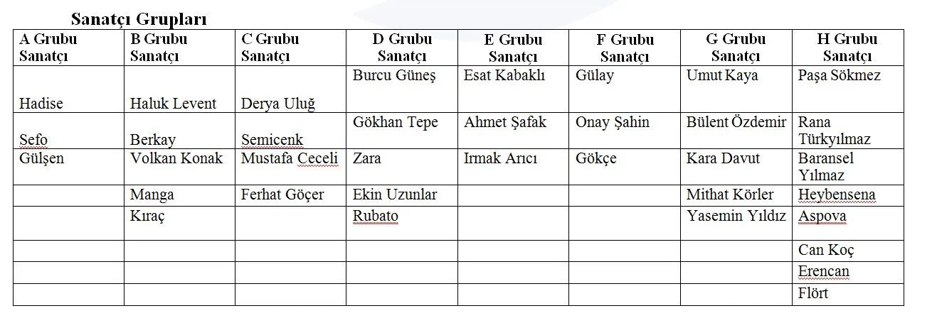 Beykoz'un günlük kültür sanat maliyeti 750 bin lira 3 sanatc22 IPj7jnUdkZ