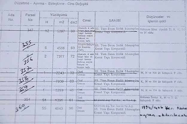 Eskiden Dereseki'ye bağlı olan ve şu anda Elmalı'da yer alan