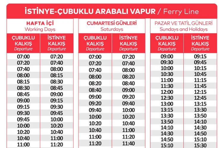 Beykoz'un arabalı vapuru Çubuklu-İstinye hattında İstanbul Kart ve kredi kartıyla