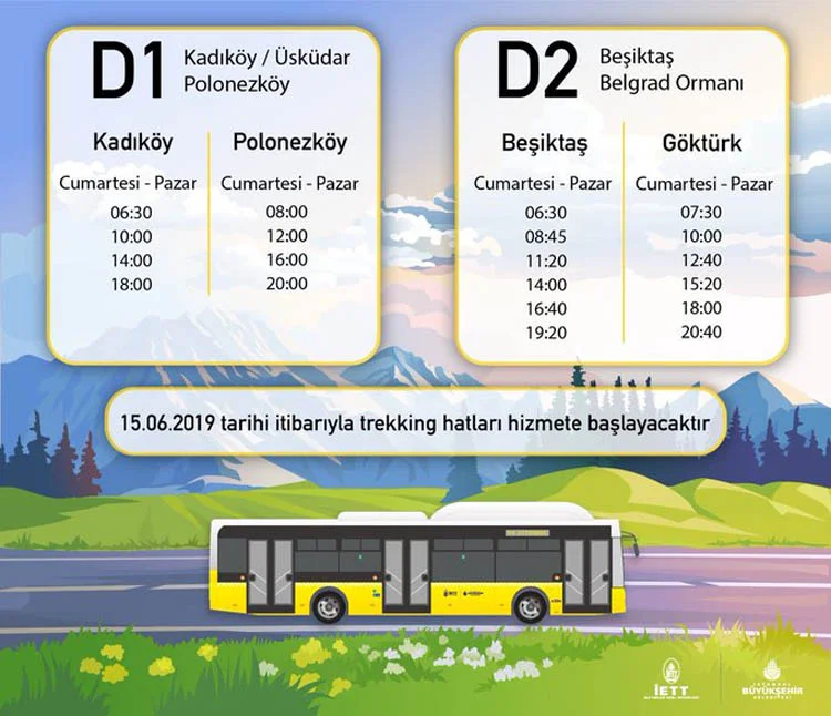 İstanbul Büyükşehir Belediyesi, şehrin kullanışlı yürüyüş alanlarından olan Beykoz'a hafta