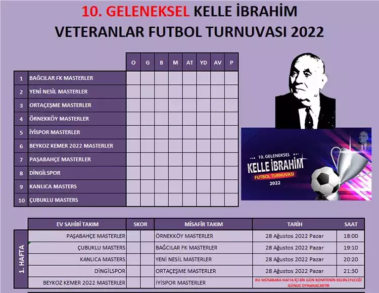 turnuva 2 9lCBvITKke