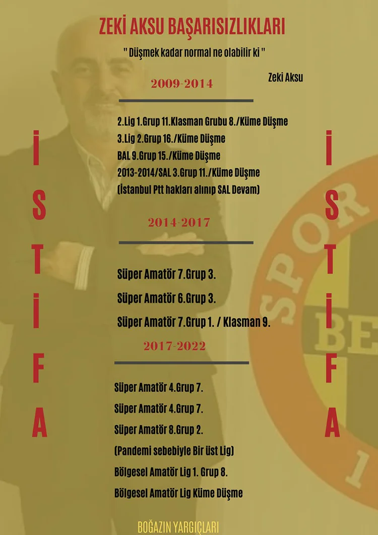 Beykoz Spor Kulübü’nün taraftar grubu olan Boğazın Yargıçları yapmış oldukları