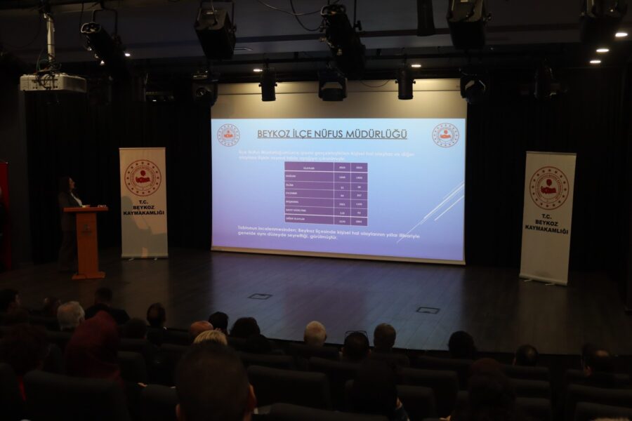 beykozda ilce koordinasyon toplantisi yapildi 1 1 scaled e1771430156107