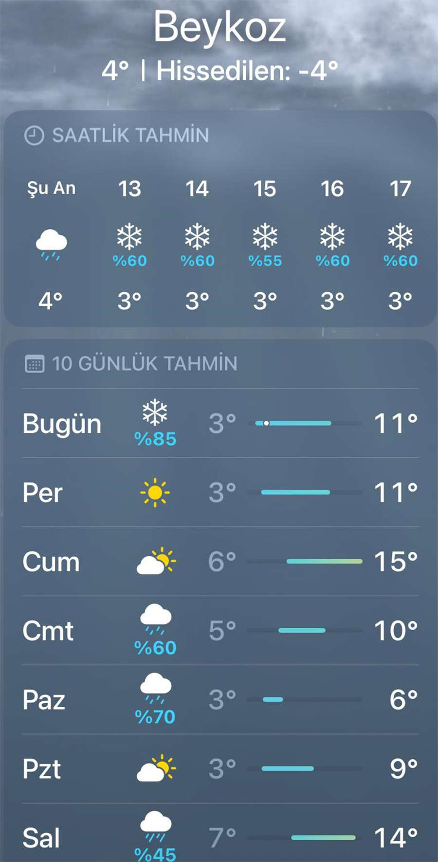 Şubat karı Beykoz’u teğet geçti 2 hava durumu beykoz