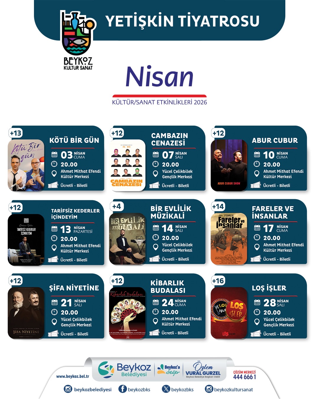 Beykoz Belediyesi Nisan 2026 Kültür Sanat Etkinlikleri takvimi 1 3