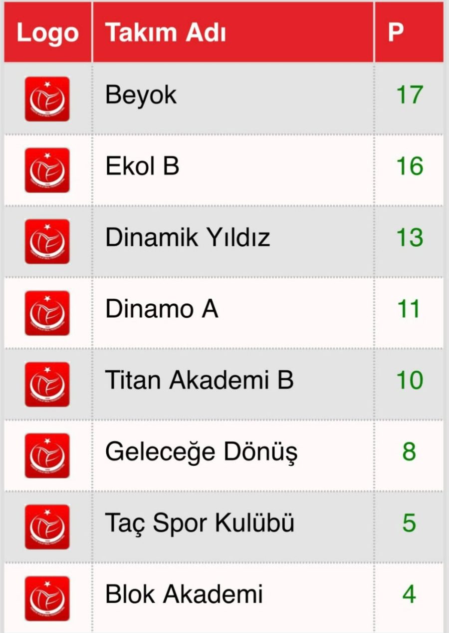 beykozda gurur duyulan beyok kizlari 2 e1776279709383