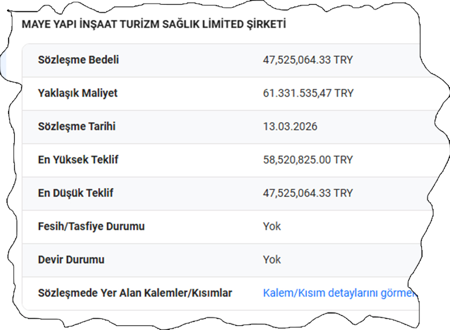 Beykoz’da muhtarlık binaları için yaklaşık 50 milyon TL harcanacak 1 Beykoz Belediyesi, mahallelerde bulunan muhtarlık binalarının tadilatı, elektrik tesisatları ve gerekirse yeniden yapım için ihale yaptı.